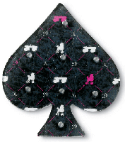 ���������� ��� ������������