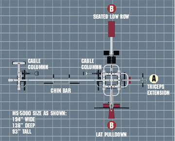 ������� ��������� ����� Paramount �� ����� ������� ���������