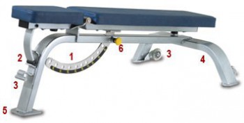 ������ ����� Paramount �� ����� ������� ���������