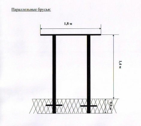 Турники и брусья из серии силовых тренажёров Турники и брусья из серии силовых тренажёров